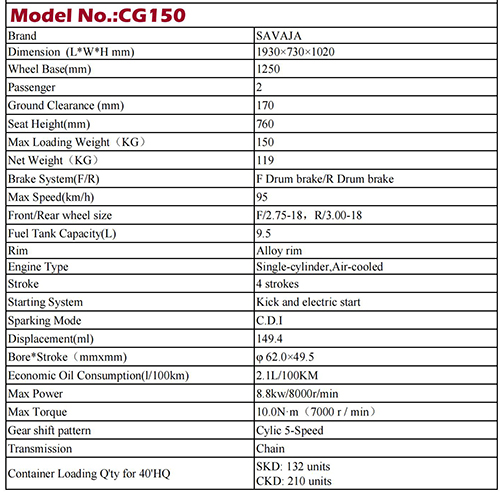 CG150 Specification_00.jpg